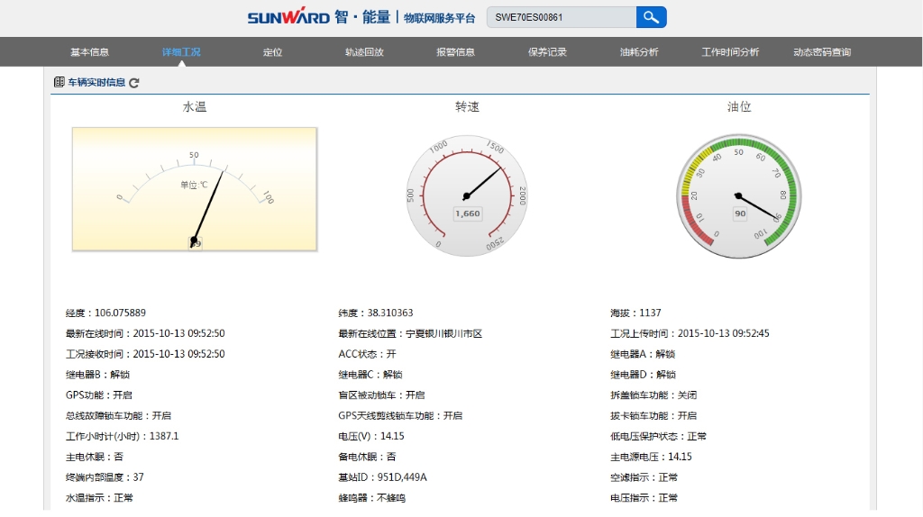 “智?能量”物联网服务平台助推304am永利集团智能治理升级