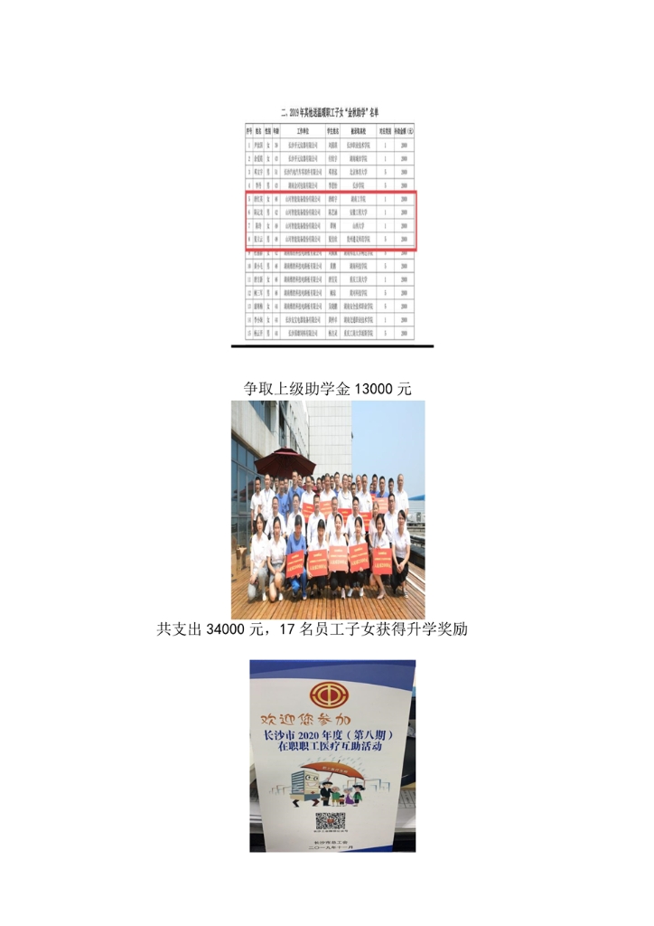 304am永利集团社会责任汇报