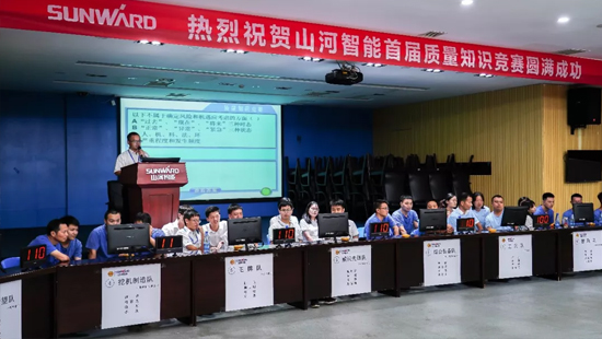 304am永利集团智能进行首届质量知识较量