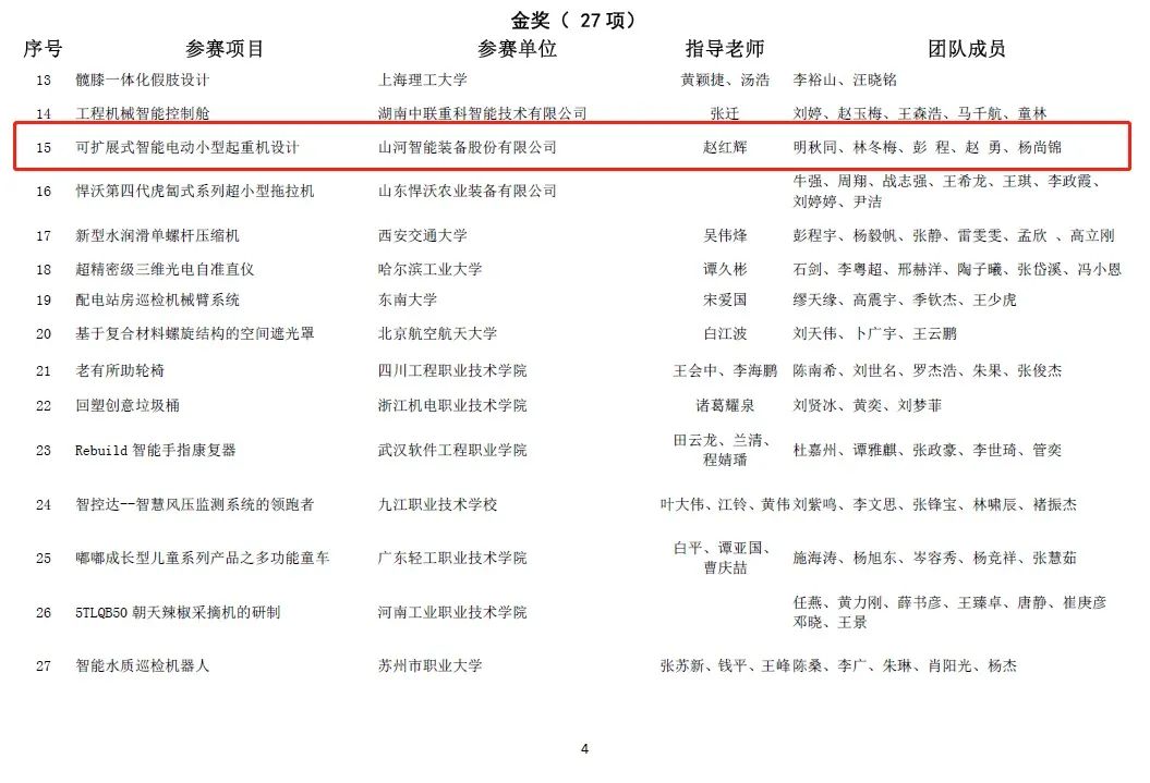 一金一铜二优良！304am永利集团智能斩获“华辰杯”多个大奖
