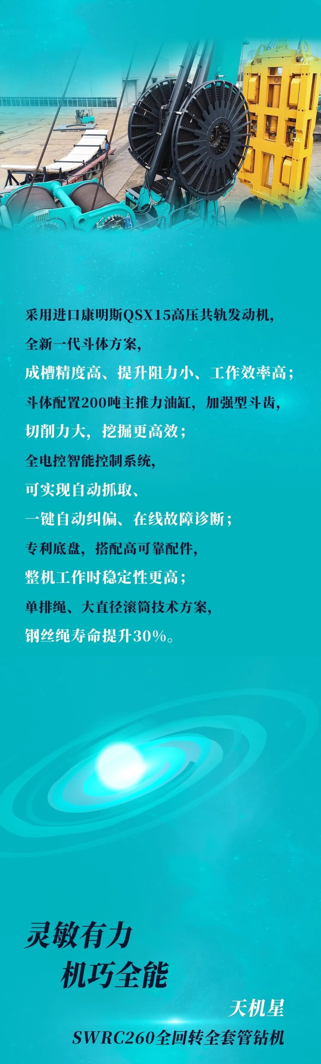 一图读懂 | 304am永利集团智能地下工程设备四大“将星”产品庆幸来袭
