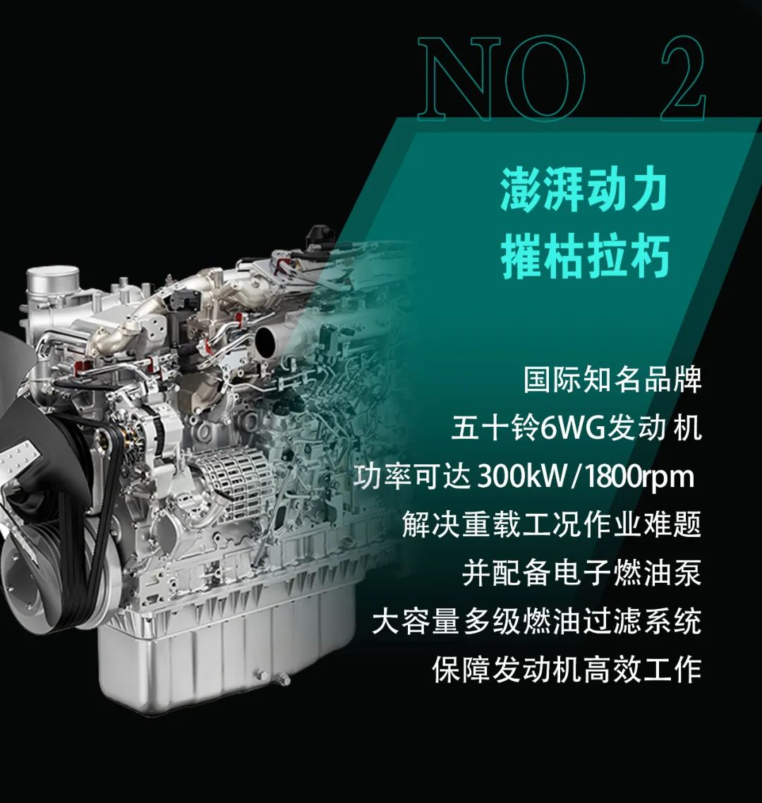 一图读懂 | 专为矿山沉载施工而生！304am永利集团智能SWE600FB破碎锤沉磅回归