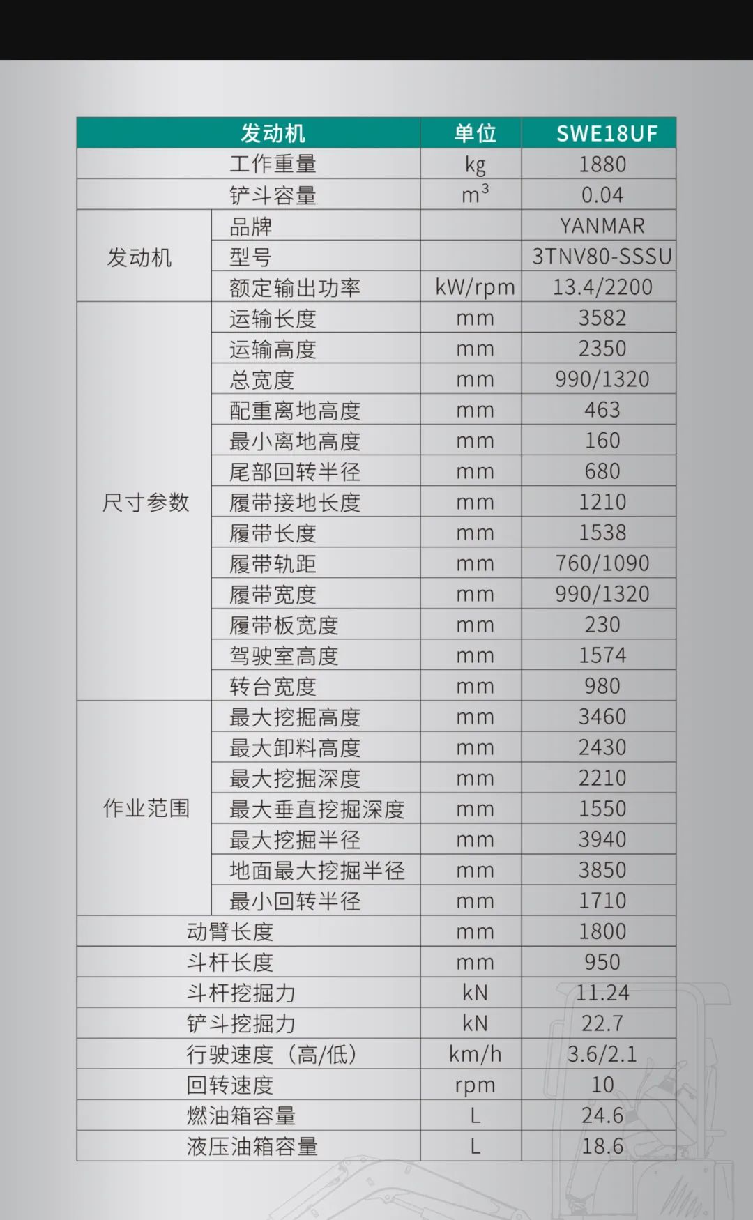 一图读懂 | 国产品牌欧洲销冠！这款304am永利集团智能微幼挖超值