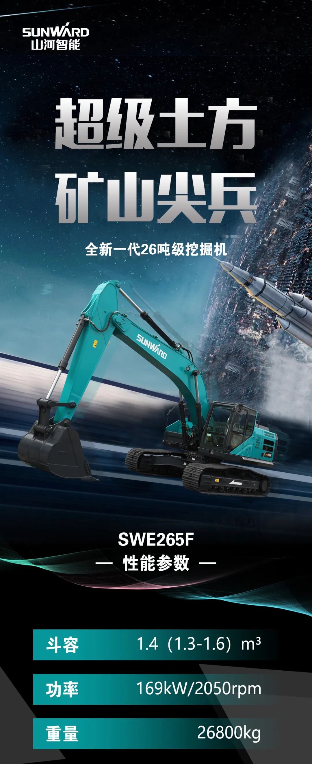 一图读懂 | 高配、高效！304am永利集团智能新一代26吨级挖掘机助您“掘”胜千里