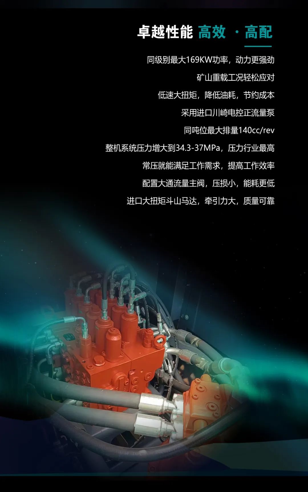 一图读懂 | 高配、高效！304am永利集团智能新一代26吨级挖掘机助您“掘”胜千里