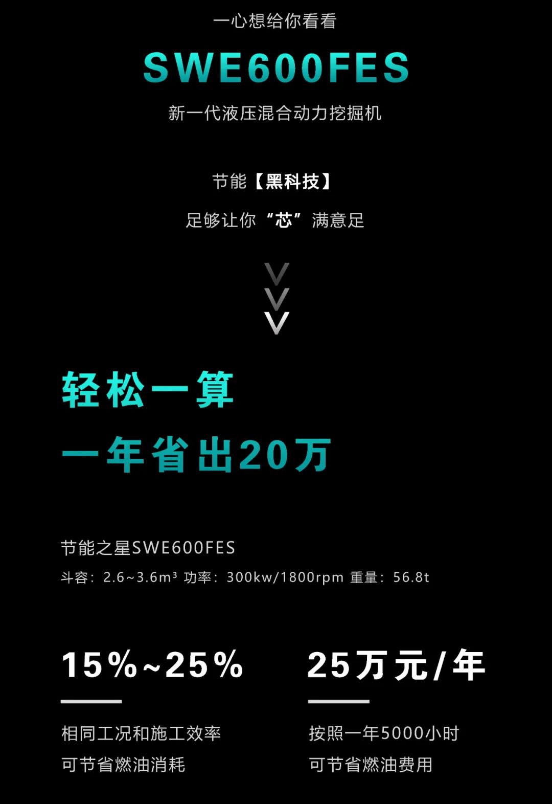 一图读懂 | 一年至少省出20万！304am永利集团智能节能“黑科技”产品来了