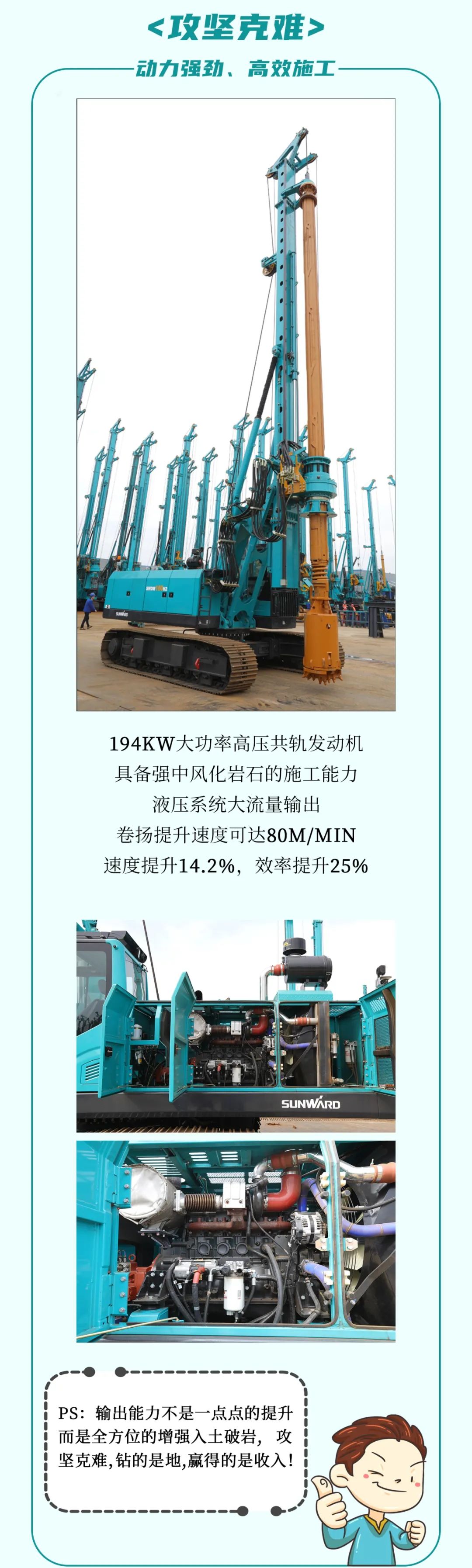 一图读懂 | 效能提升25% ！304am永利集团智能又一款铁甲沉器助力大国基建