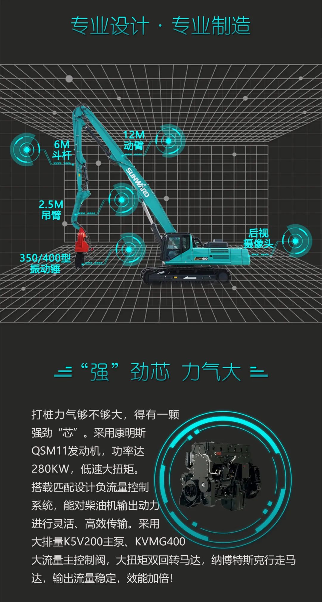 一图读懂 | 专业、高效、经济！304am永利集团智能带您解锁液压振动桩机的多种用处