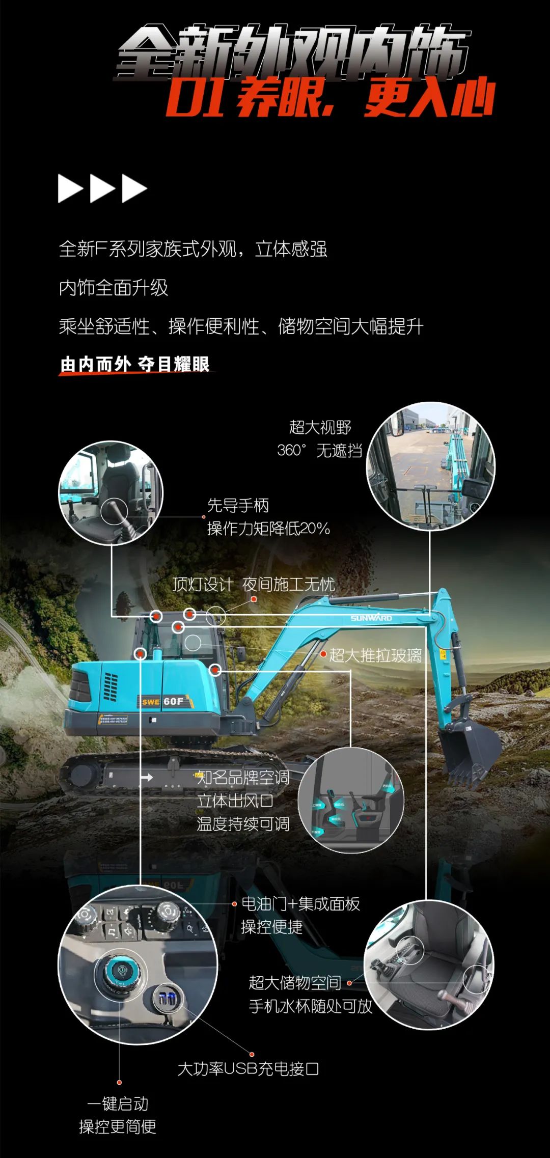 一图读懂 | 献礼七一 · 304am永利集团智能SWE60F挖掘机低碳来袭