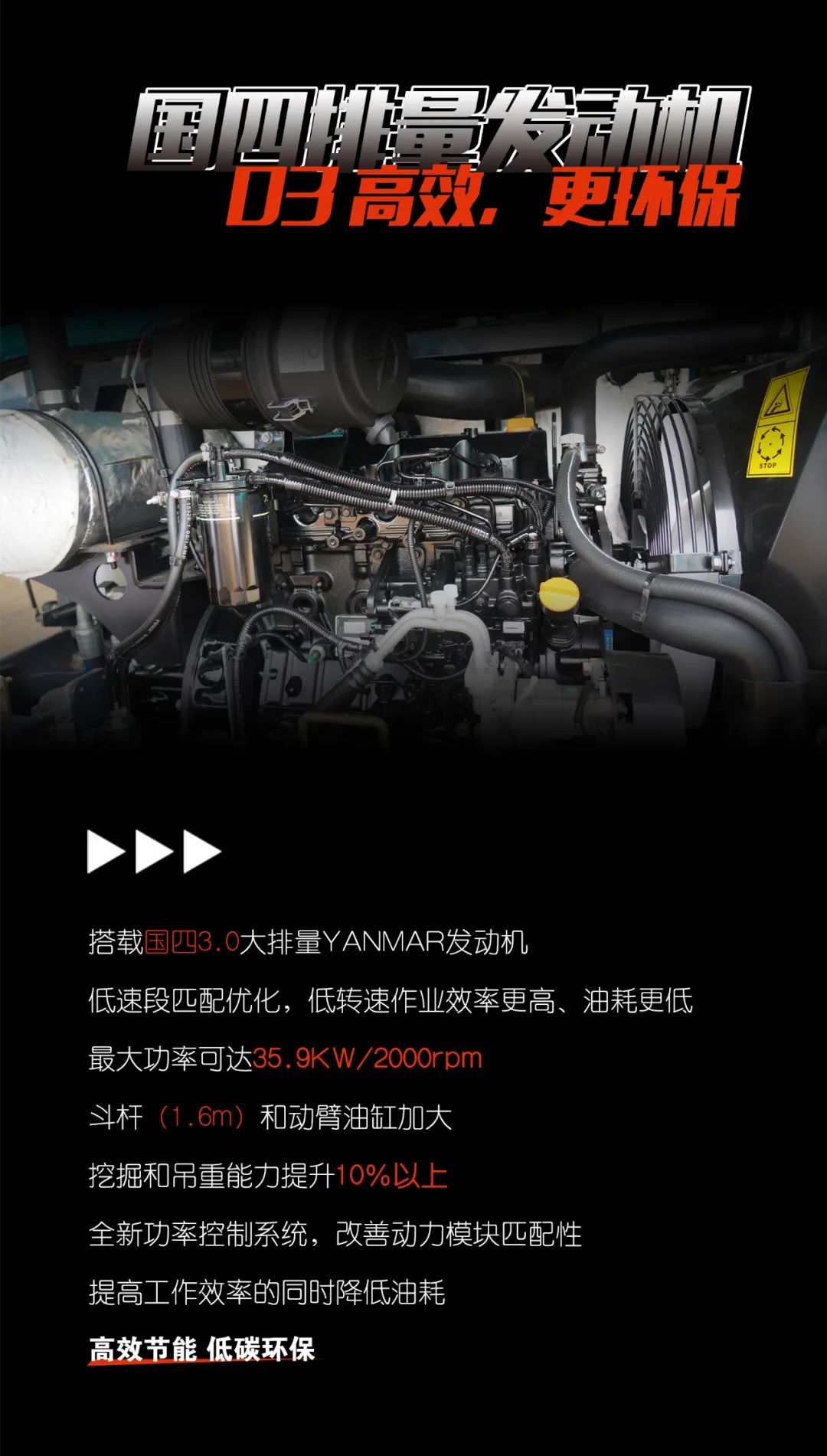 一图读懂 | 献礼七一 · 304am永利集团智能SWE60F挖掘机低碳来袭