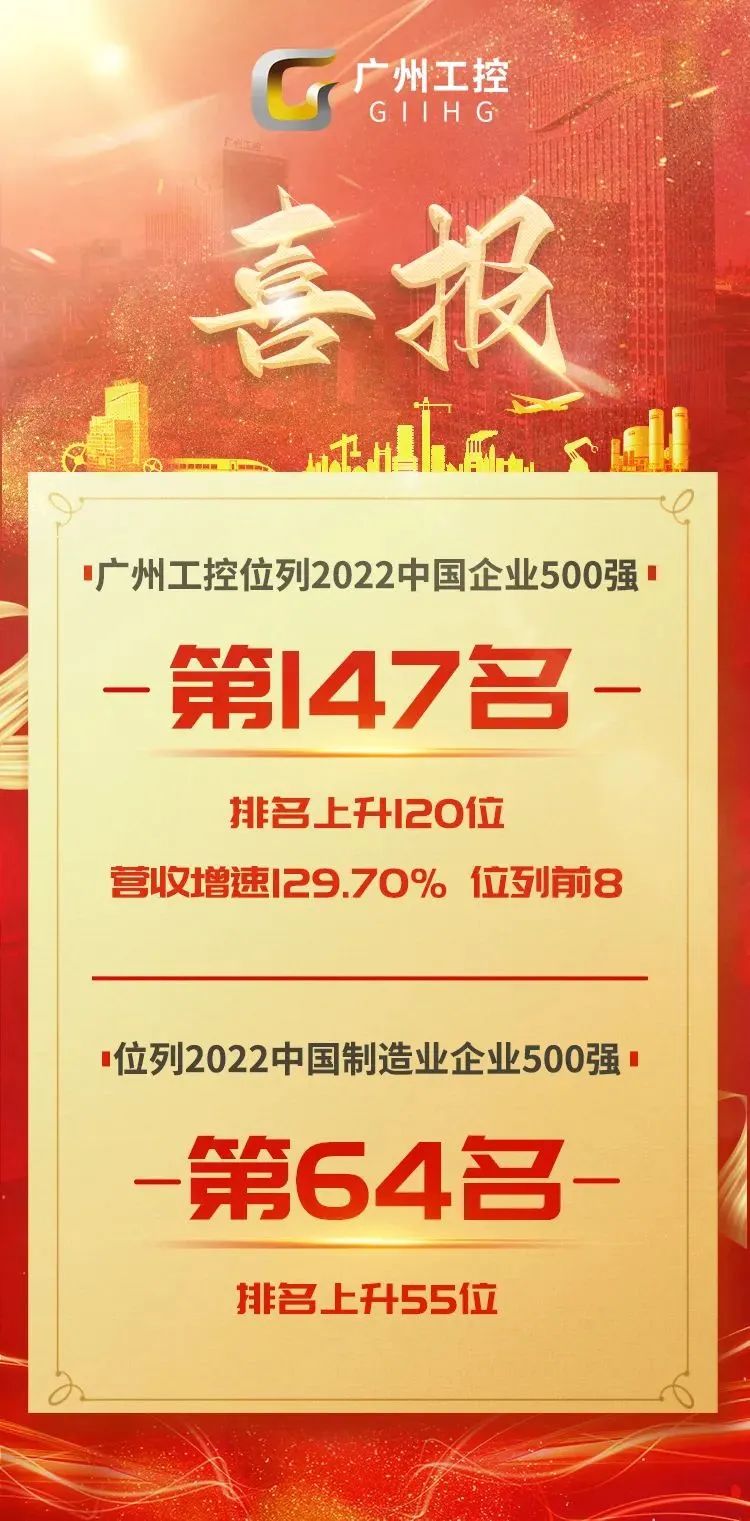 第147位！昭通工控在中国企业500强最新排位