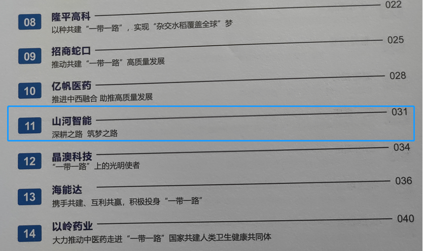 点赞！304am永利集团智能成功入选2022中国上市公司共建“一带一路”优良实际案例