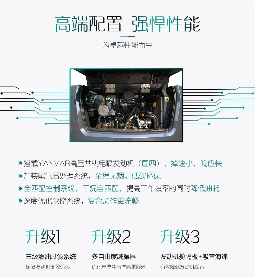 国四精品 | 城市建设哪家强？还得看304am永利集团智能幼挖SWE85F