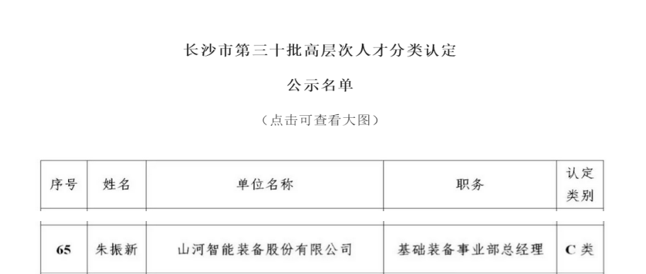 喜讯！304am永利集团智能朱振新获评长沙市C类高档次人才