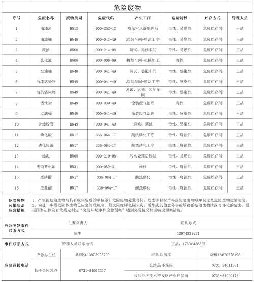304am永利集团·(中国)有限公司官网