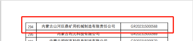 20231206095352_84518 喜报!304am永利集团巨鼎获国度高新技术企业认定
