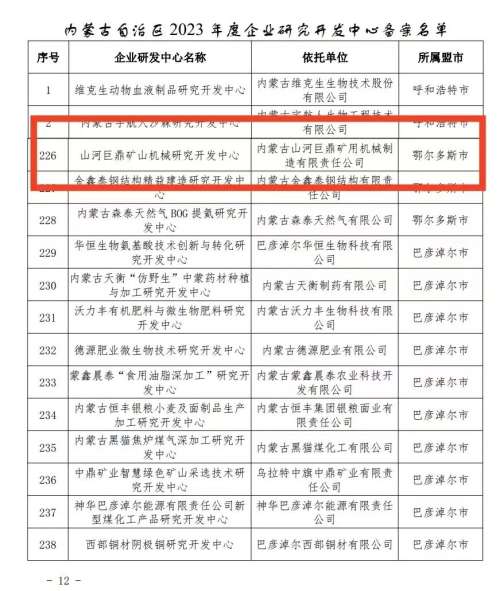 304am永利集团·(中国)有限公司官网