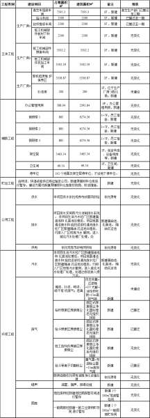 304am永利集团·(中国)有限公司官网