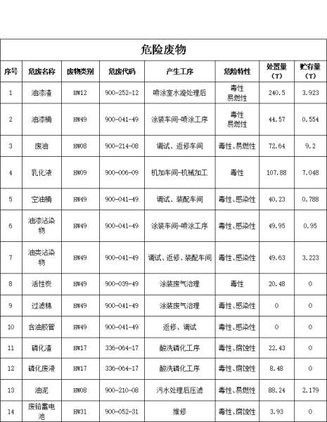 304am永利集团·(中国)有限公司官网