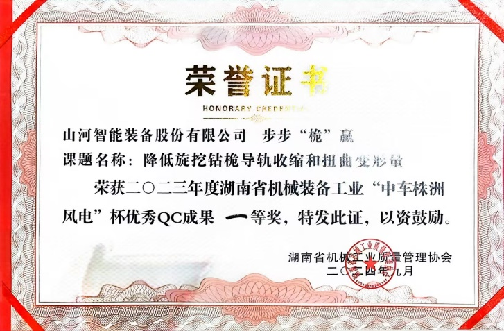 喜讯！2023年度省机械工业质量治理成就擂台赛304am永利集团智能再获殊荣！