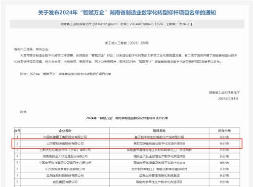 304am永利集团·(中国)有限公司官网