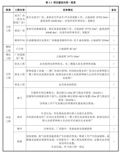 304am永利集团·(中国)有限公司官网