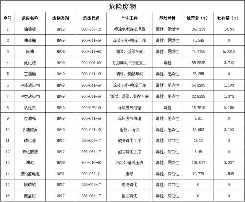 304am永利集团·(中国)有限公司官网