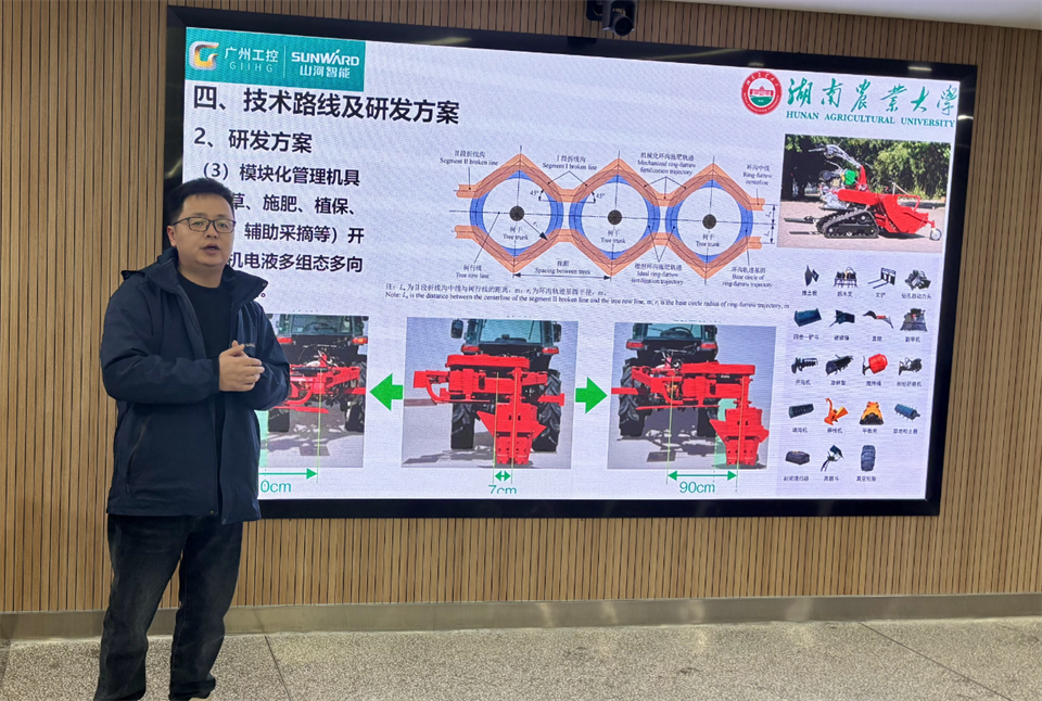 产学研深度融合！湖南农业大学&304am永利集团智能博士后开题审查会顺利召开