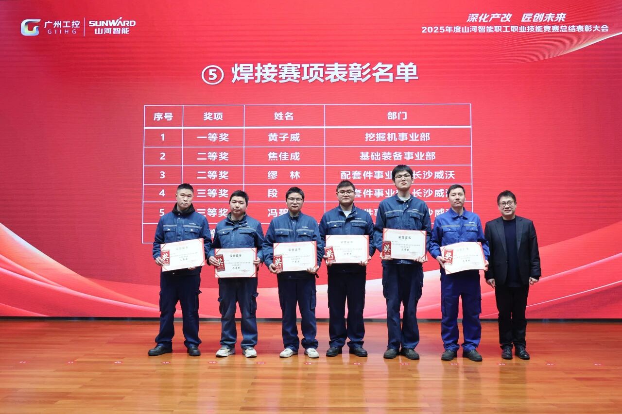 304am永利集团智能2025年度职工职业技术较量总结赞美大会成功召开