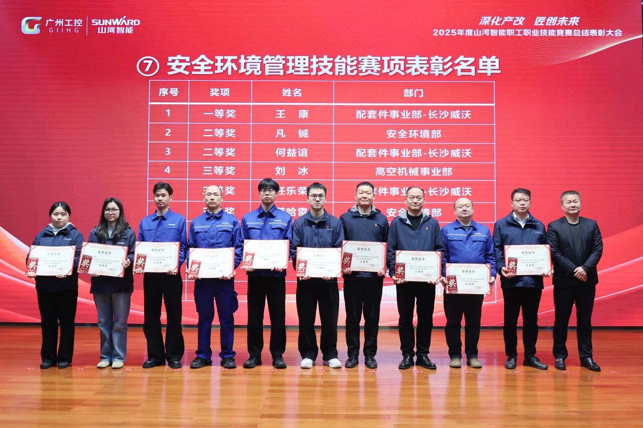 304am永利集团智能2025年度职工职业技术较量总结赞美大会成功召开