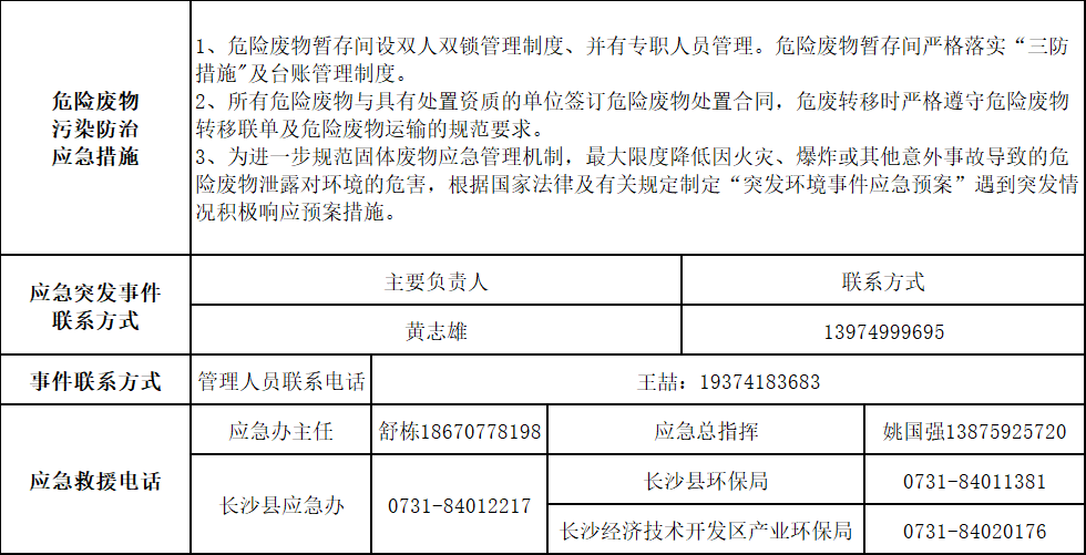 304am永利集团2025年危险废料传染防治信息公示
