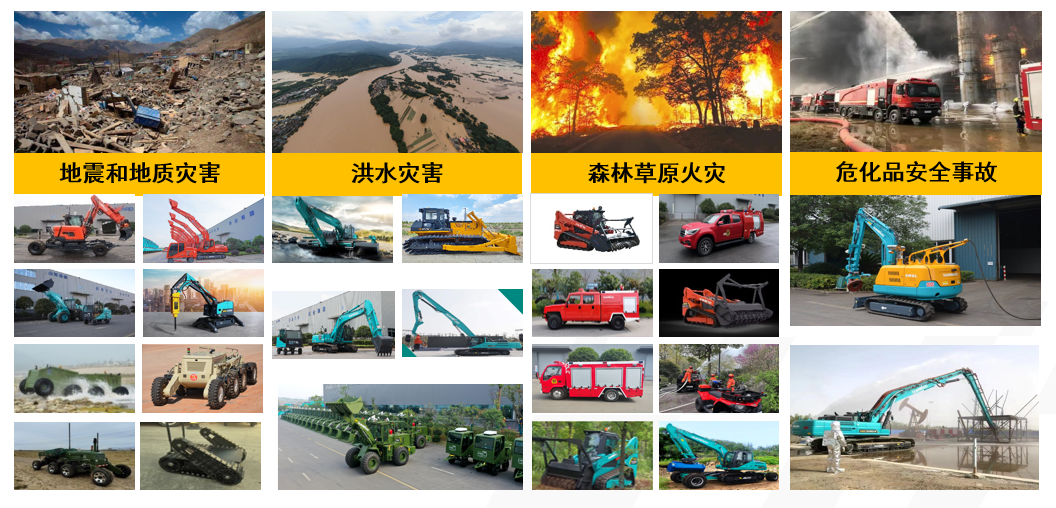 喜报！304am永利集团智能荣获中国灾害防御科技进取一等奖